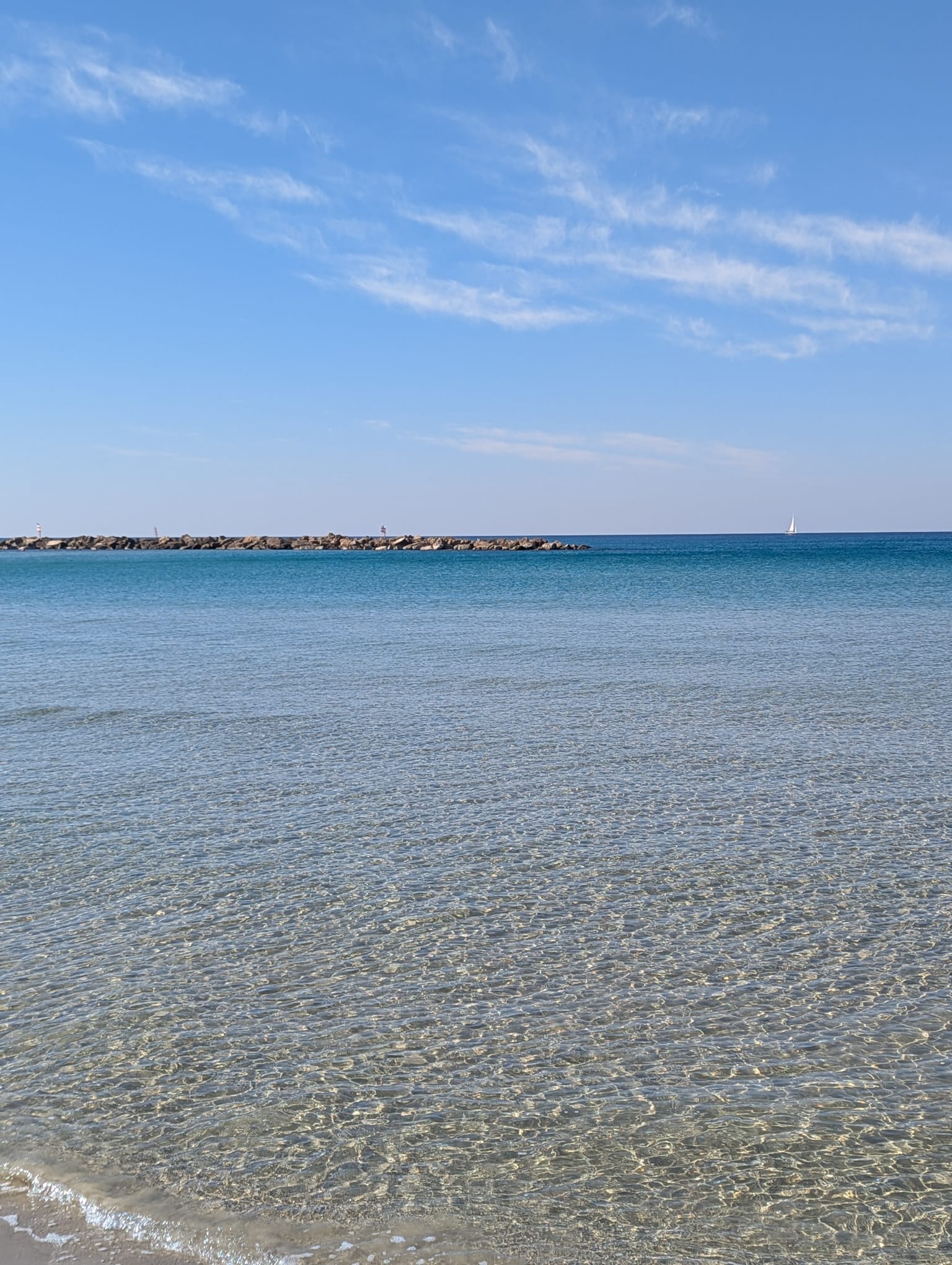 What is the Best Beach in Israel?